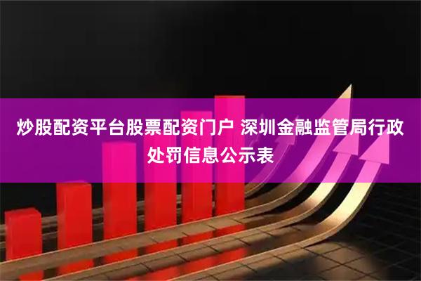 炒股配资平台股票配资门户 深圳金融监管局行政处罚信息公示表